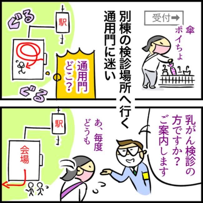 アラフィフ健診録／へそ