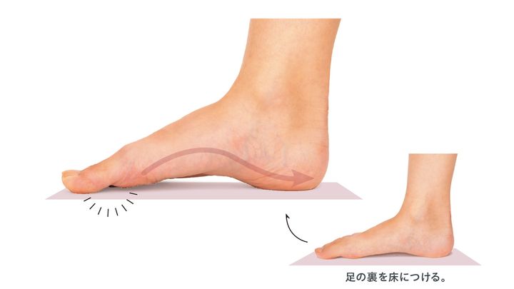土踏まずの筋肉を動かすイメージで、親指の付け根をかかと側に寄せてまた元に戻す。