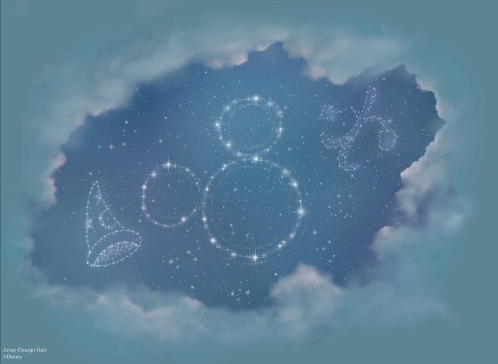 天井画イメージ