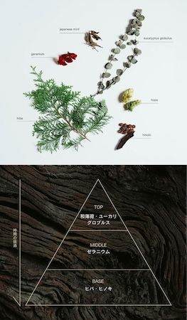 東北産ホップでひと呼吸の余白を。Sottの100%天然由来ピローミストがMakuakeに登場
