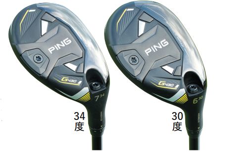 ロフト角で飛距離はどう変わる？飛距離の目安とポイントを解説