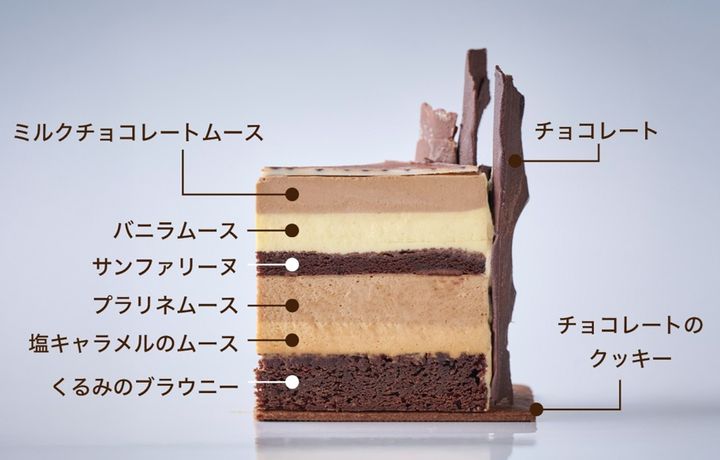 ブッシュドノエル（断面）