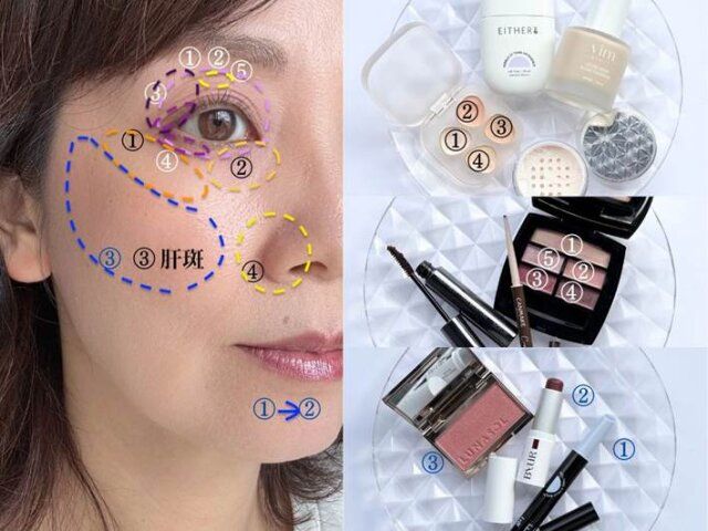 メイク方法 解説