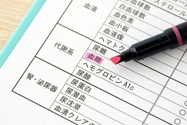 健康診断の結果表