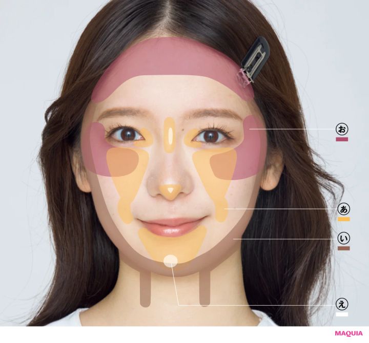 GYUTAE 小顔メイク 丸顔 骨格操作MAP