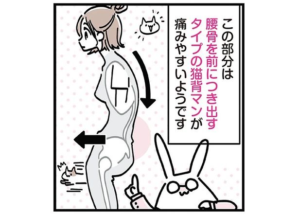 傷みやすい部分 （C）いしかわ ひろこ／KADOKAWA