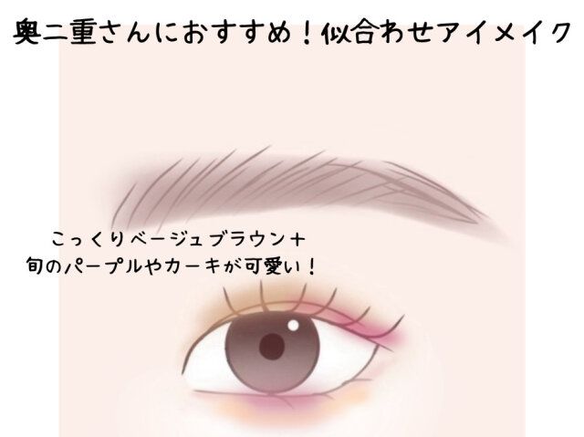奥二重さんにおすすめ！似合わせアイメイク 解説