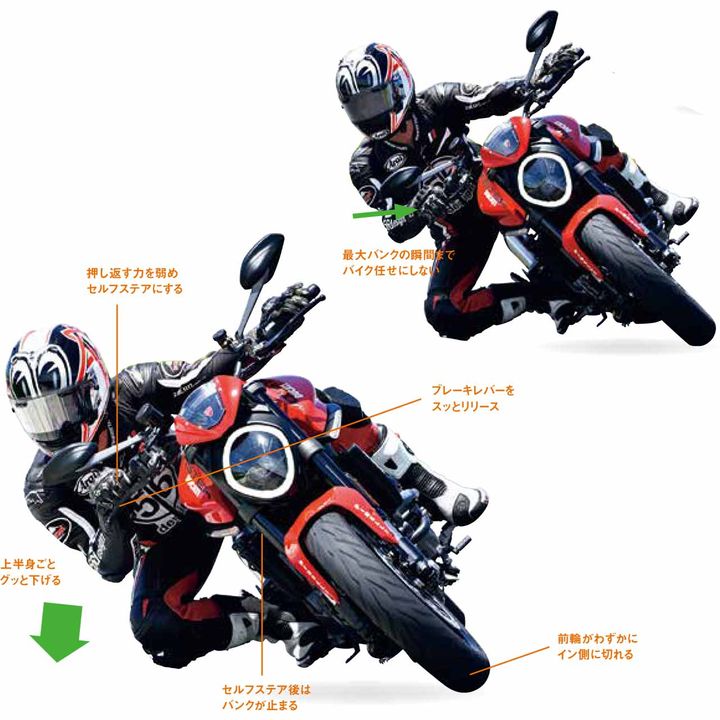 【バランスを崩してリーンする。きっかけはプッシングステア】元MotoGPライダー目線でプッシングステアを考察する：01
