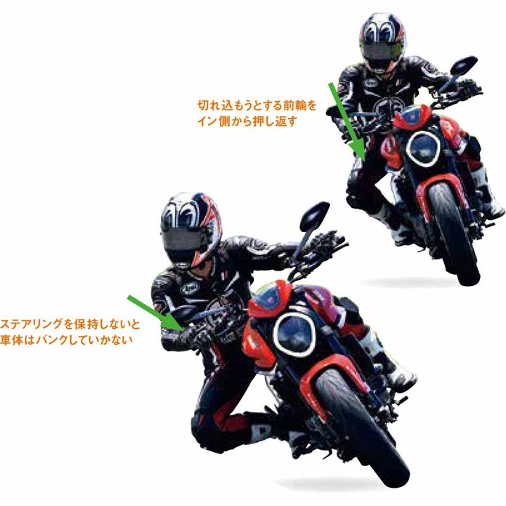 【バランスを崩してリーンする。きっかけはプッシングステア】元MotoGPライダー目線でプッシングステアを考察する：01