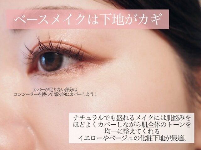 ベースメイクは下地がカギ 解説