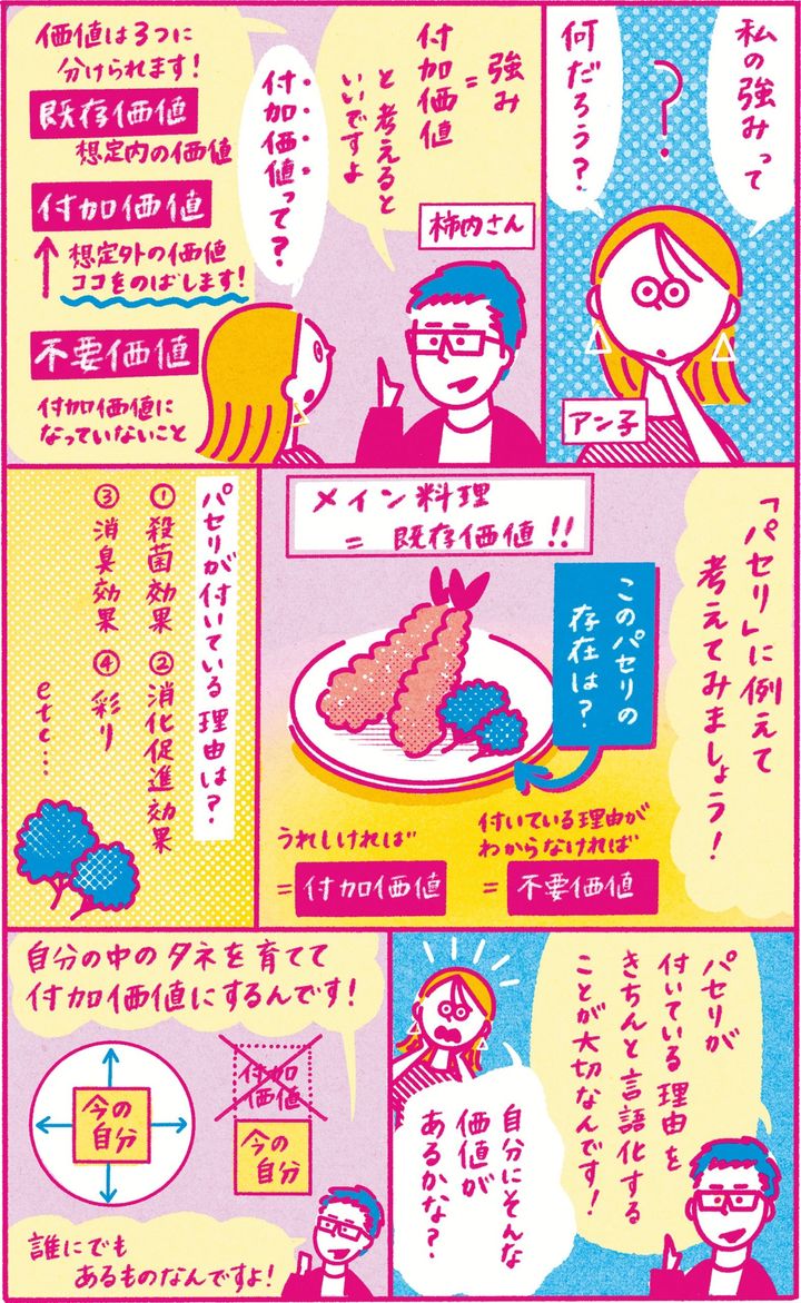 個の力が必要とされる時代のなかで、自分の付加価値を考える人が増加中。“人の付加価値づくり”にまつわるヒット本の著者に、その高め方を教えていただきました。