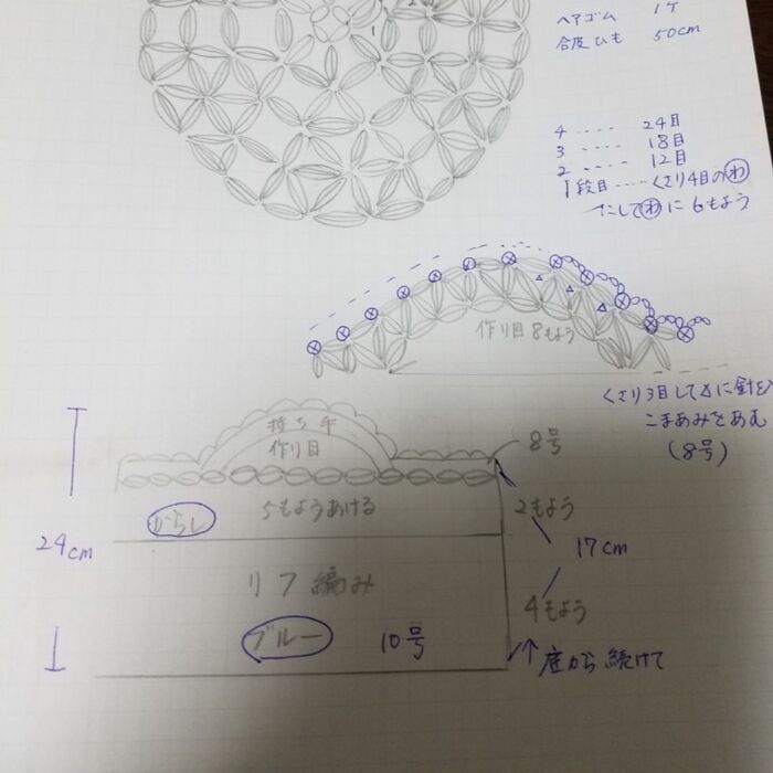本体を続けて編んで