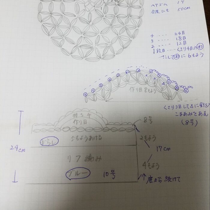 持ち手の編み図は？