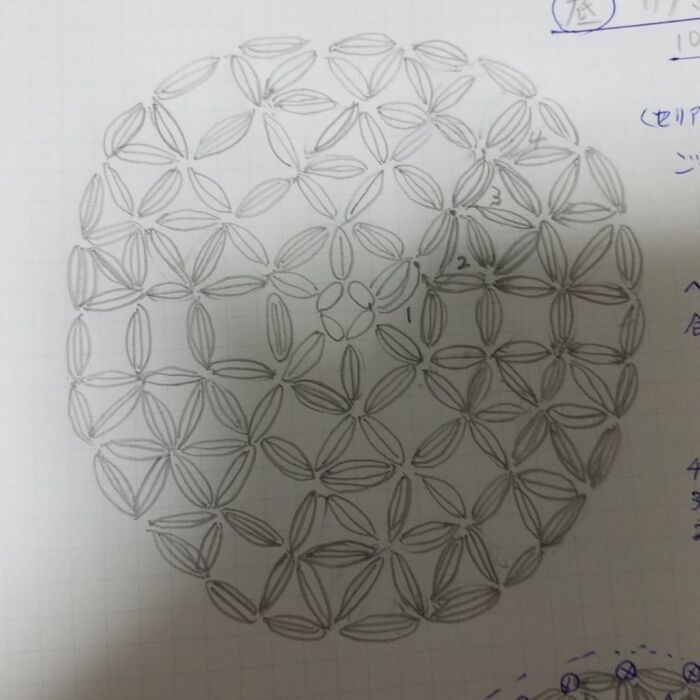 底の編み図は？