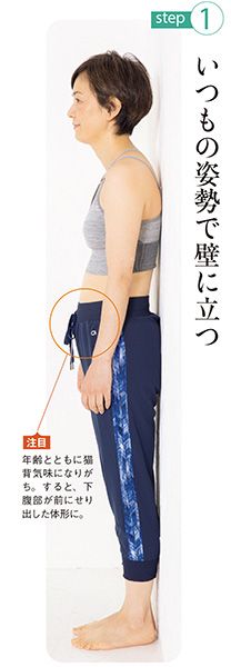 step1：いつもの姿勢で壁に立つ