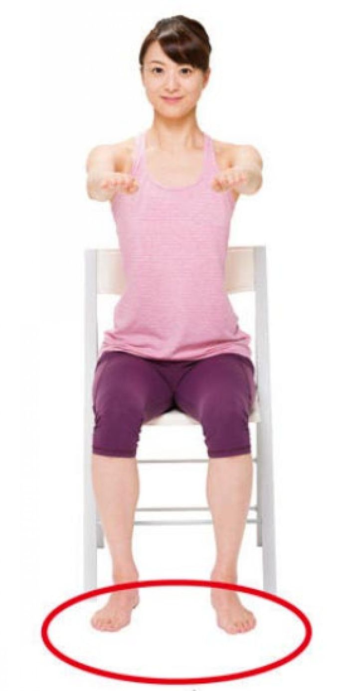 前から見たところ。つま先はやや外側に向ける