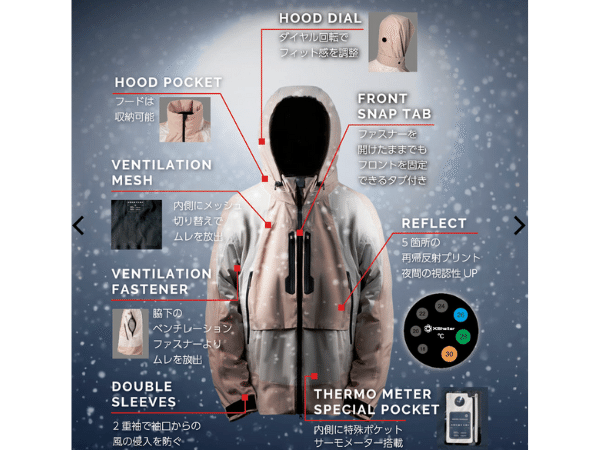 ワークマンが神アイテム出した！秋冬で大活躍する優秀すぎるメンズトップス3選