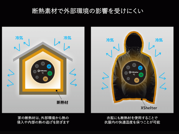 ワークマンが神アイテム出した！秋冬で大活躍する優秀すぎるメンズトップス3選