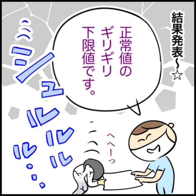 アラフィフ健診録／へそ