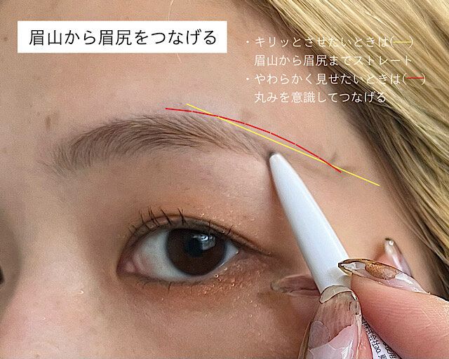 眉山から眉尻をつなげる 解説