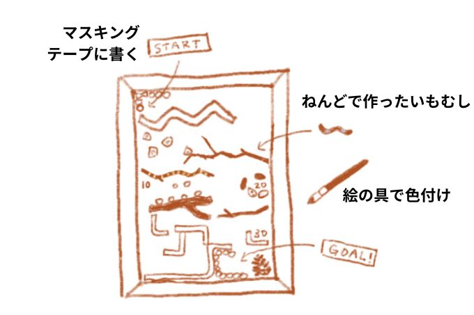 お散歩で集めた、どんぐりや松ぼっくり、木の枝、落ち葉…秋の自然で工作しよう！「どんぐりころころコースター」【最新号からちょっと見せ】の画像6
