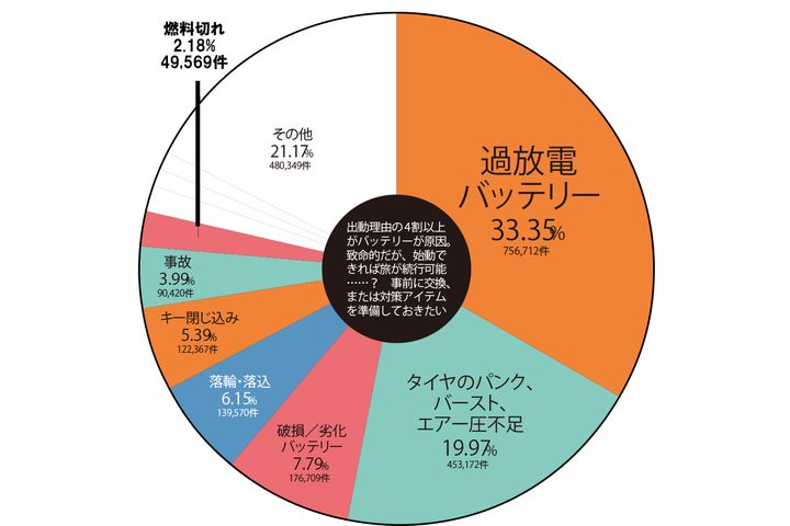 令和の新常識！旅先のトラブル解決マニュアル
