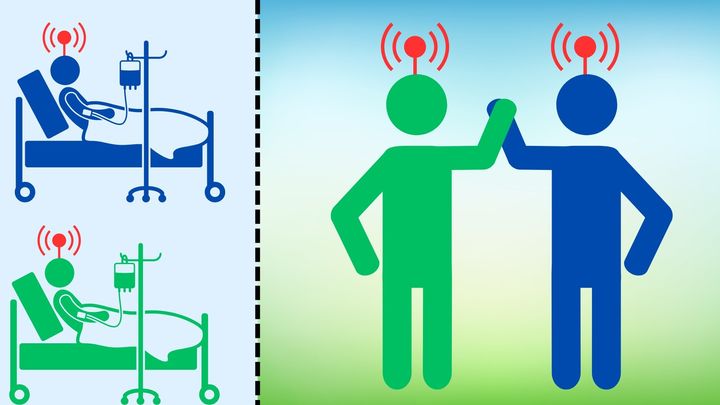 人間アバター実験成功――脳からの命令で「他人の手」を動かし手触りを感じる