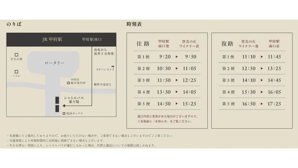 イベント当日のシャトルバス(JR甲府駅南口～登美の丘ワイナリー)時刻表