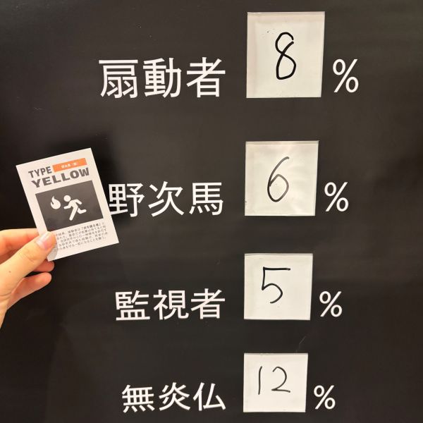 東京・池袋で開催中の「炎上展」