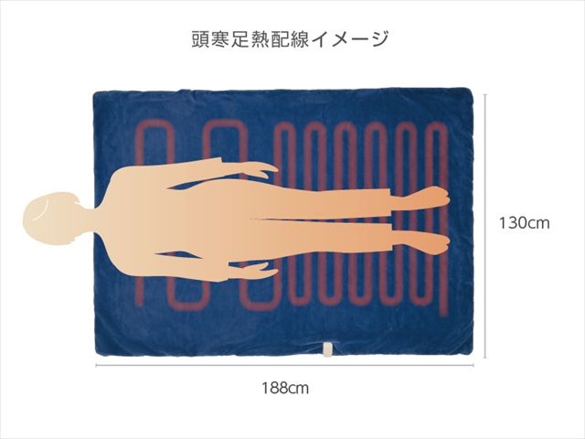 「頭寒足熱配線」で冷え性対策