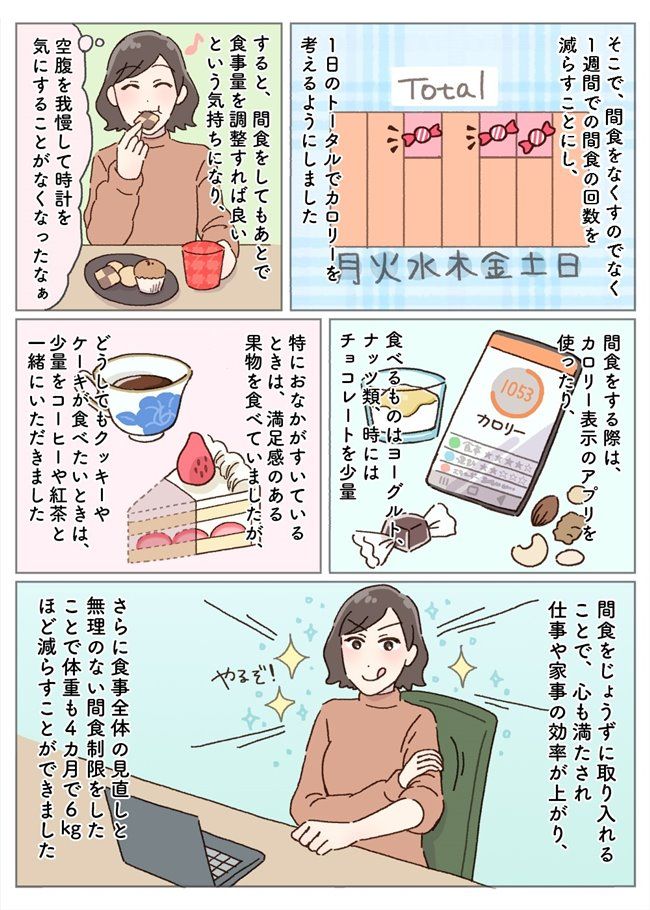健診で指摘された40代