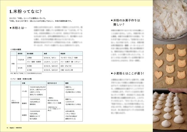 子どもと一緒に見てもかわいいレシピがたくさん （C）江黒由佳／グラフィック社