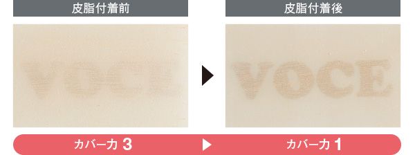 03：カネボウ 皮脂付着前 皮脂付着後