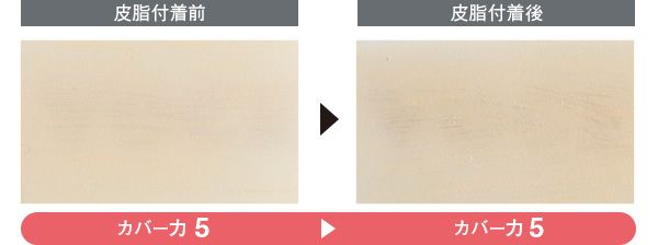 09：ポーラ 皮脂付着前 皮脂付着後