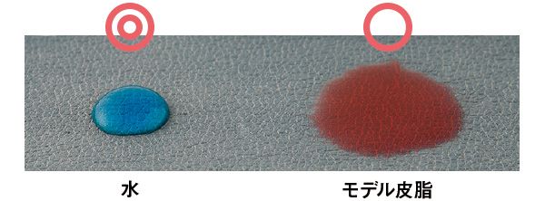 01：RMK 水 モデル皮脂