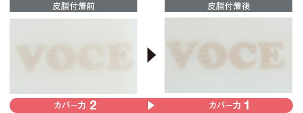 05：雪肌精 皮脂付着前 皮脂付着後