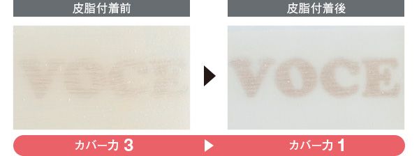 08：バイユア 皮脂付着前 皮脂付着後