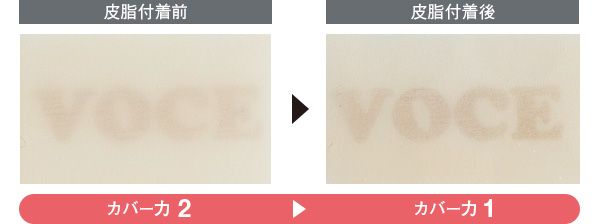 01：RMK 皮脂付着前 皮脂付着後