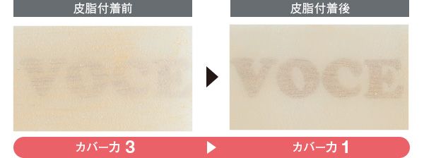 06：セルヴォーク 皮脂付着前 皮脂付着後