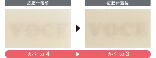 02：イヴ・サンローラン 皮脂付着前 皮脂付着後