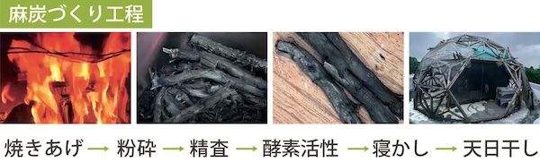 麻炭塩「匠」に 30gサイズが新登場。調理はもちろん、ファスティング時にもおすすめ