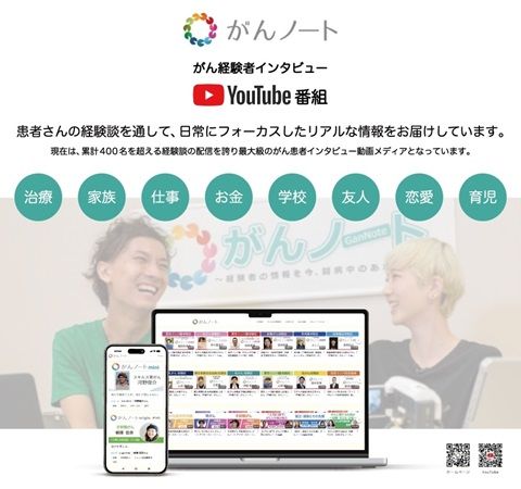 がん患者の実体験を経験できる人生ゲーム「がんノート JOURNEY」がグッドデザイン賞！