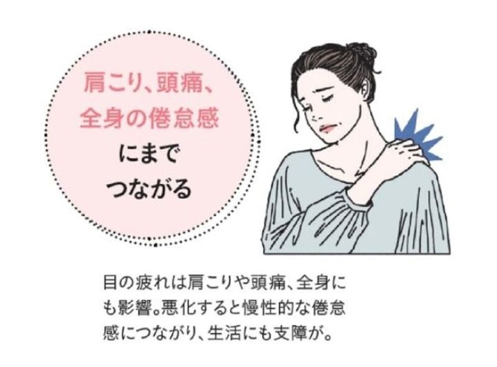 老眼のストレス、肩こり