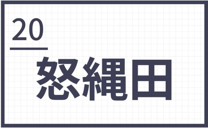 難読地名 福岡 筑後 怒縄田