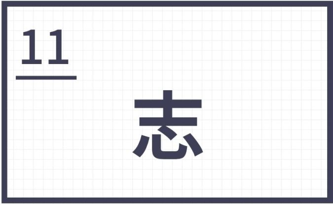 難読地名 福岡 筑後 志