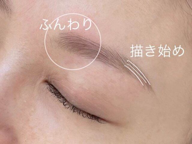 パウダーでぼかす