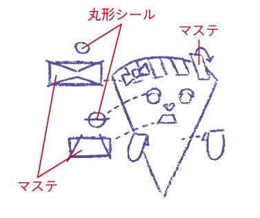 画用紙で作る「おばけポシェット」。ハロウィンのお菓子を入れて楽しんで♪の画像4