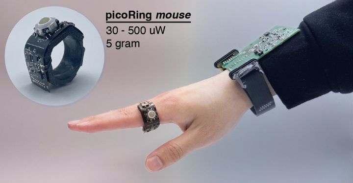 【東大】指輪型無線マウスを開発――仮想画面の空中操作を現実に
