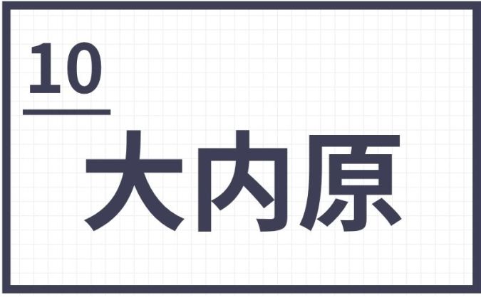 難読地名 福岡県 筑豊地区
