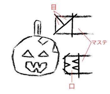 ハロウィンパーティにピッタリ！「カボチャ投げゲーム」を楽しもう！の画像7